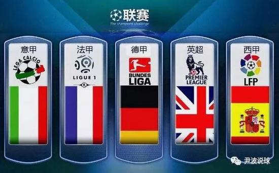 他们的职业