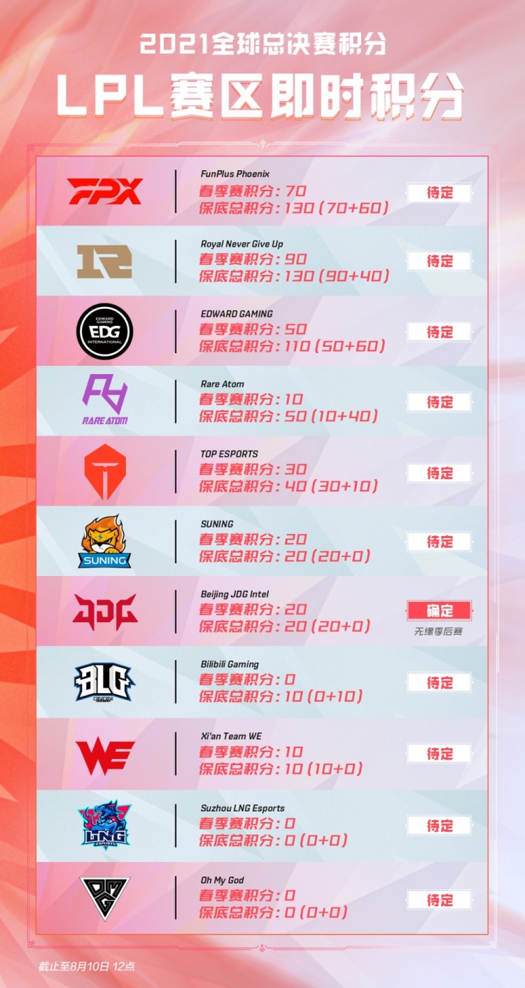 与年轻化 与年轻化