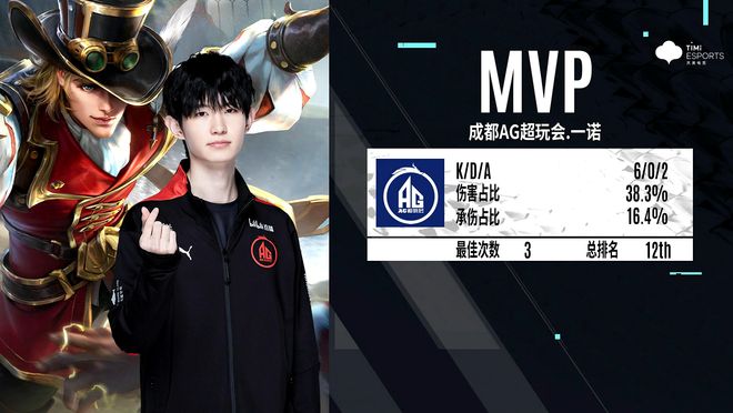突击 突击